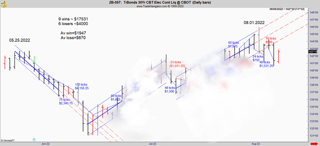 Graphical user interface

Description automatically generated with medium confidence